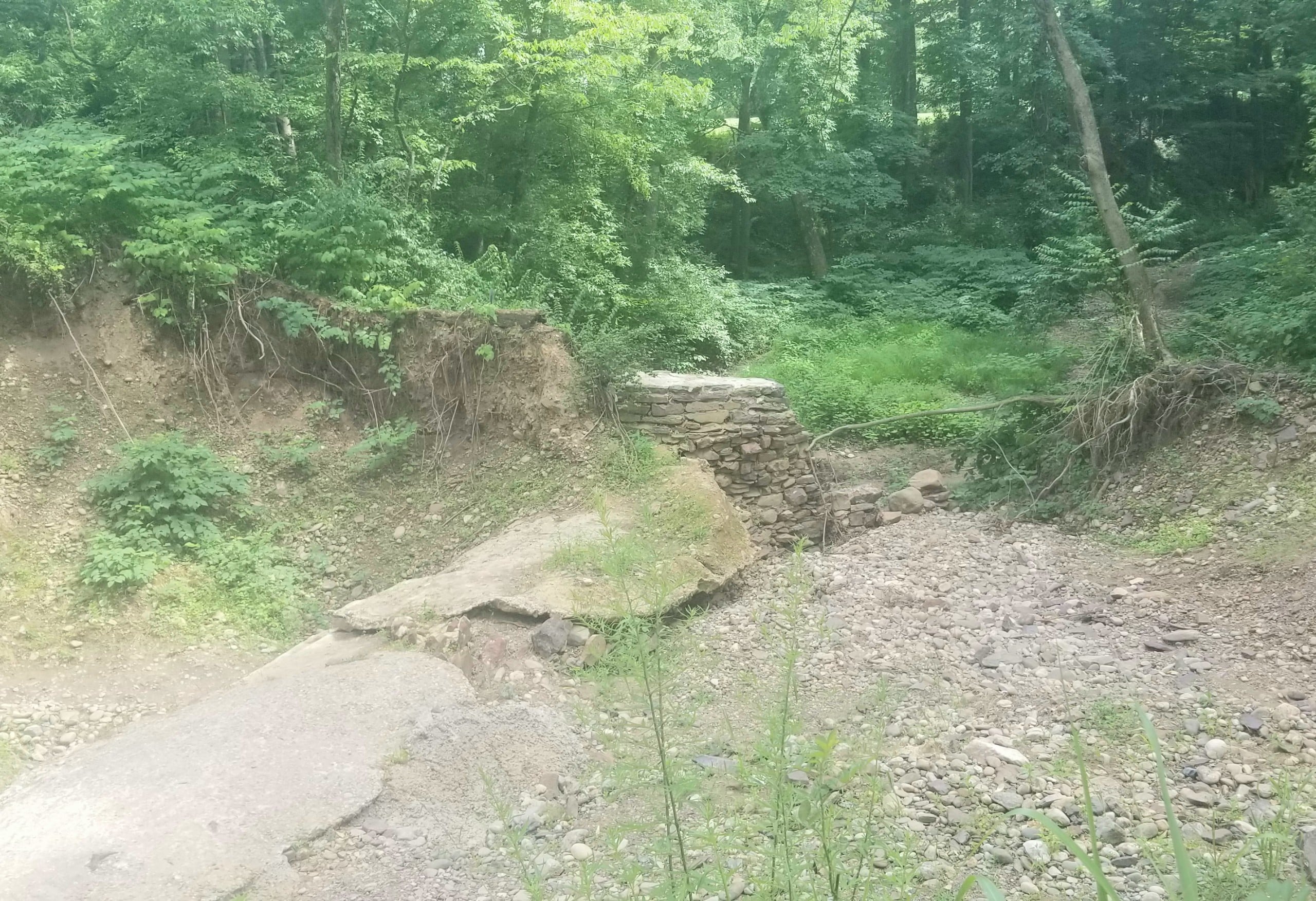 Trail Closed