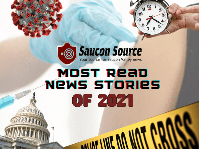 Most Read 2021