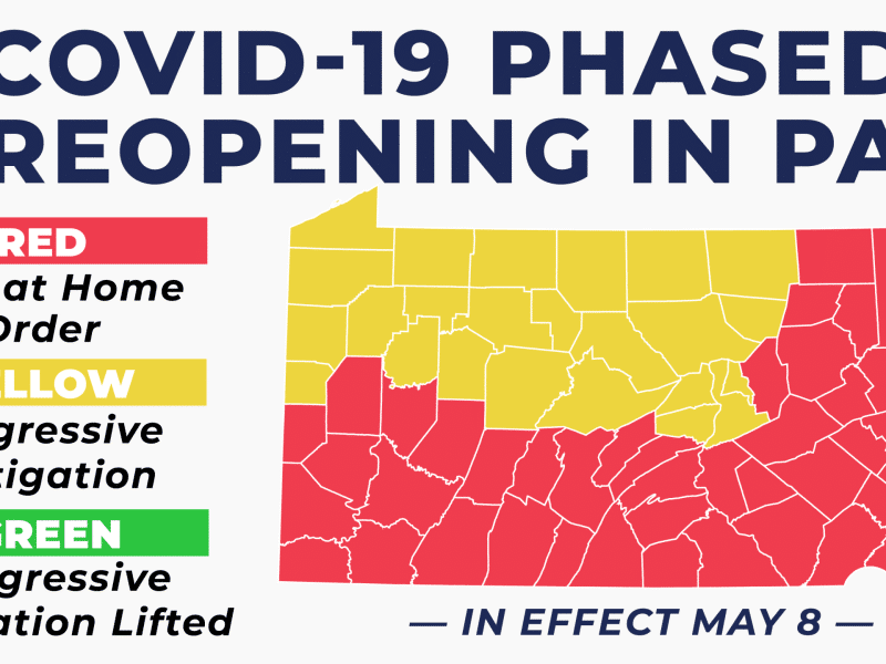 Reopen Pennsylvania
