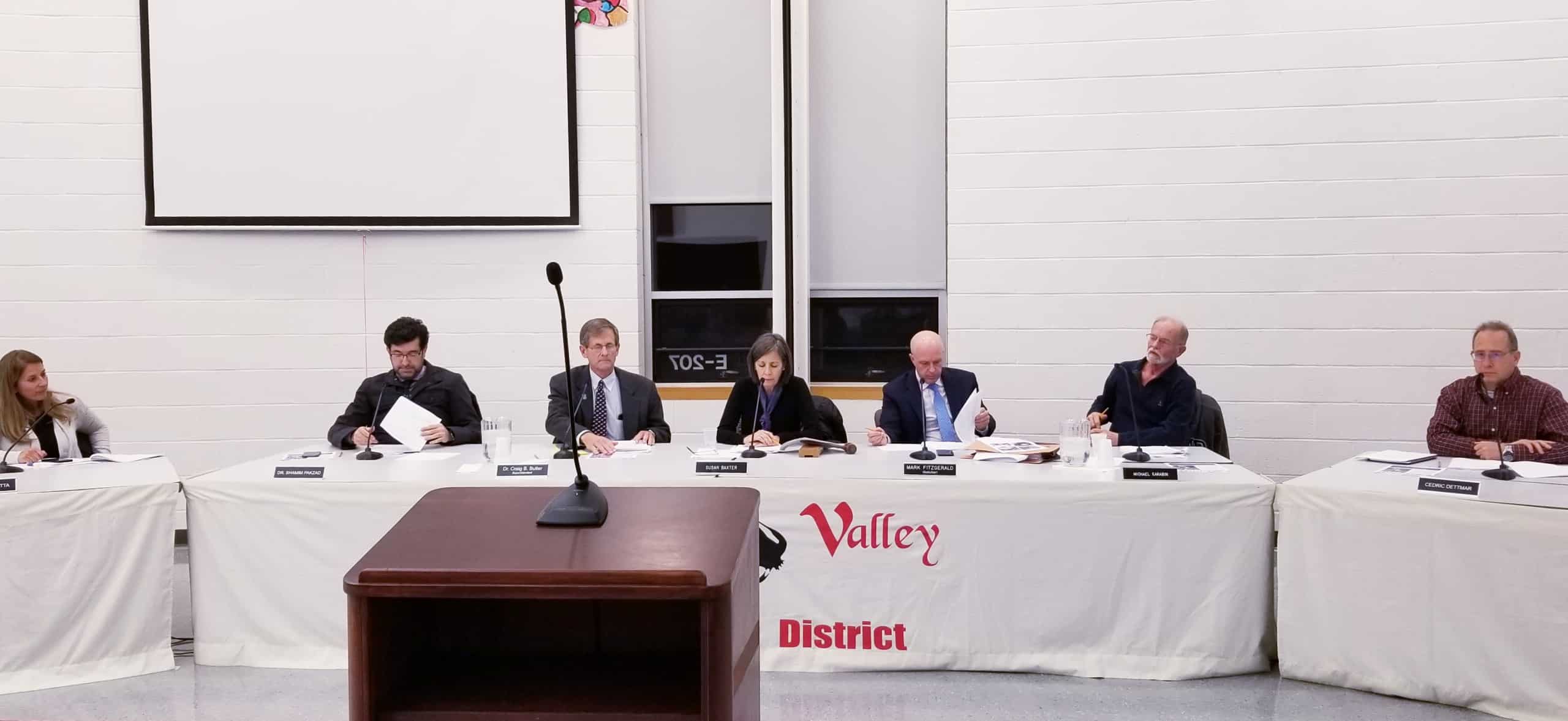 Bullying School Board