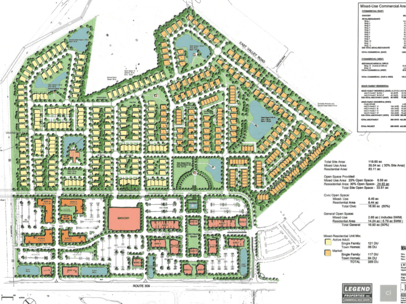 Kay Builders Retail Plan