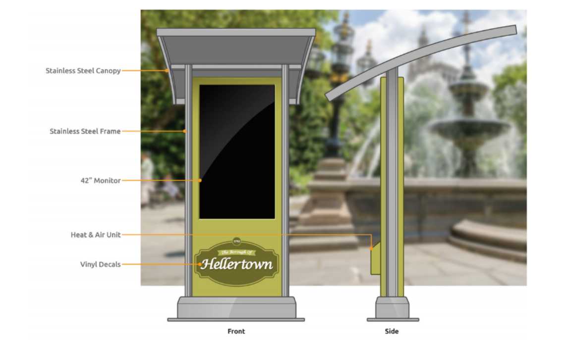The canopied information kiosk proposed for the grassy area near Main and Water streets outside Hellertown Borough Hall will feature a 42-inch display screen.