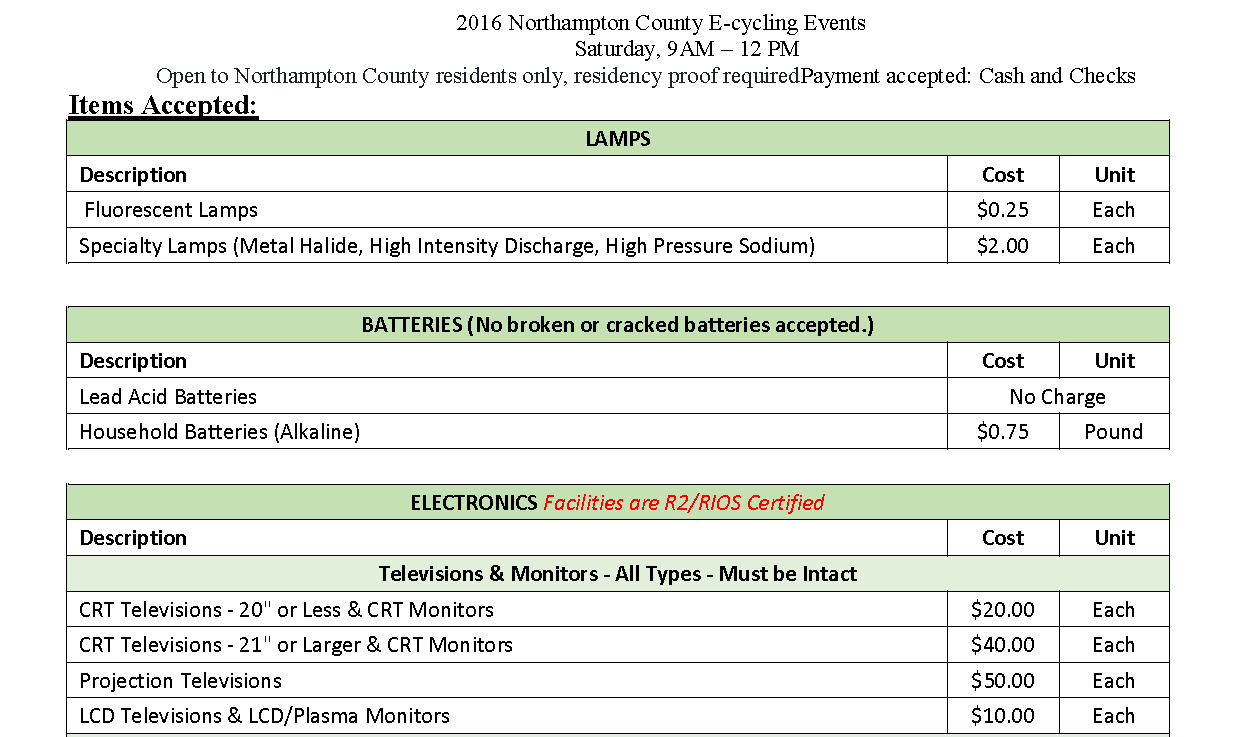 ECycling Fees1
