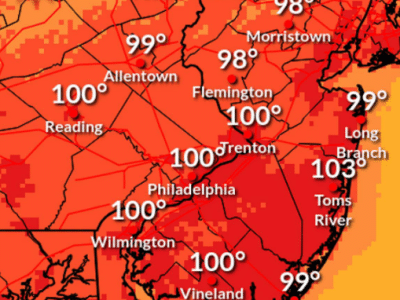 Hot Heat